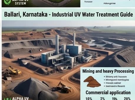 UV Water Treatment in Ballari — Complete Buyer's Guide 2026 — UV water treatment guide